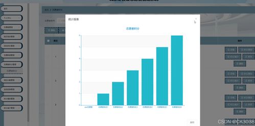 基于Spring Boot的北京冬奧會志愿者管理系統設計與實現