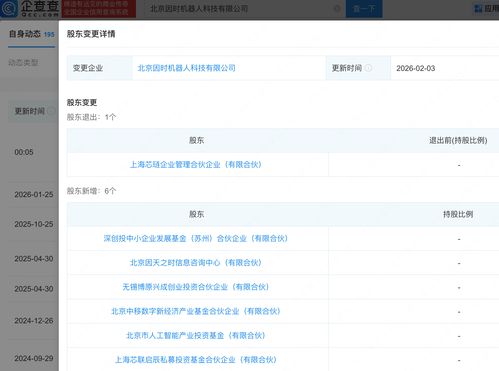 資本加持技術深耕 中國移動基金、北京人工智能產投等入股因時機器人，共拓計算機系統服務新空間